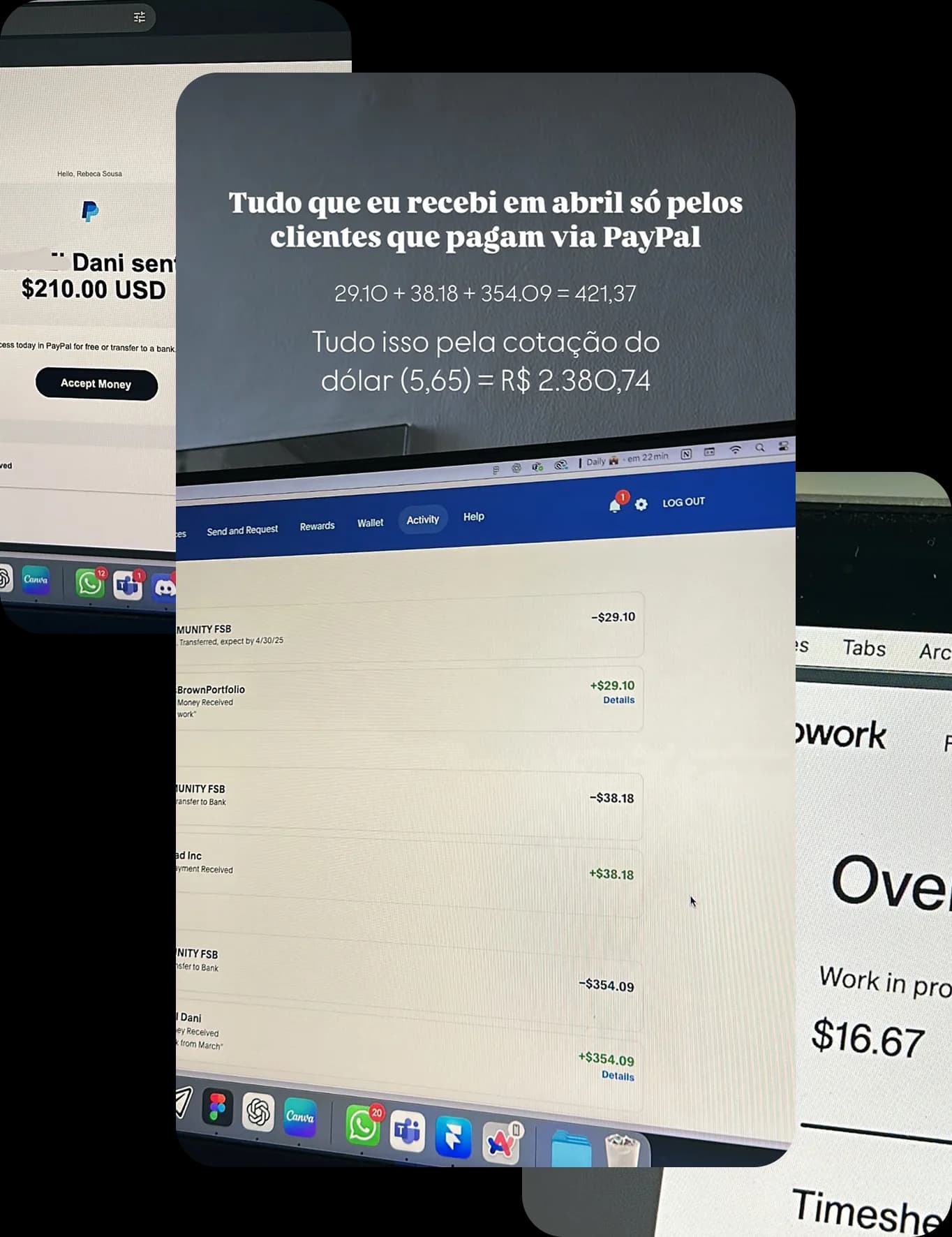 Colagem com tela de notebook mostrando o PayPal (aba Activity): pagamentos recebidos em dólares (BrownPortfolio, ad Inc, Dani) e texto em português somando abril via PayPal (29,10 + 38,18 + 354,09 = 421,37 USD) e conversão na cotação 5,65 para reais.