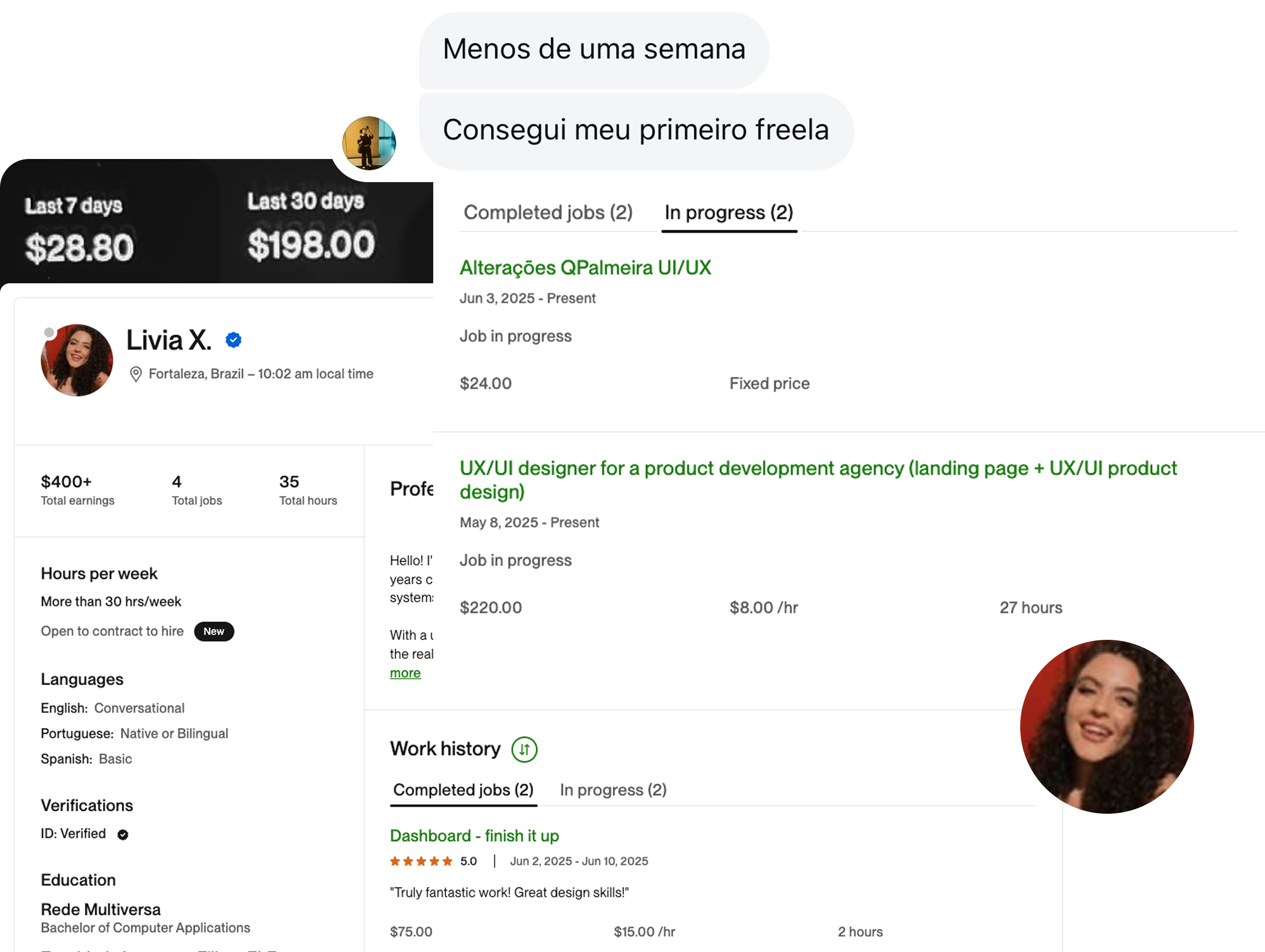 Lívia X., retrato e telas do Upwork: perfil verificado (Fortaleza), ganhos, primeiros freelas, vagas em andamento e feedback 5 estrelas.